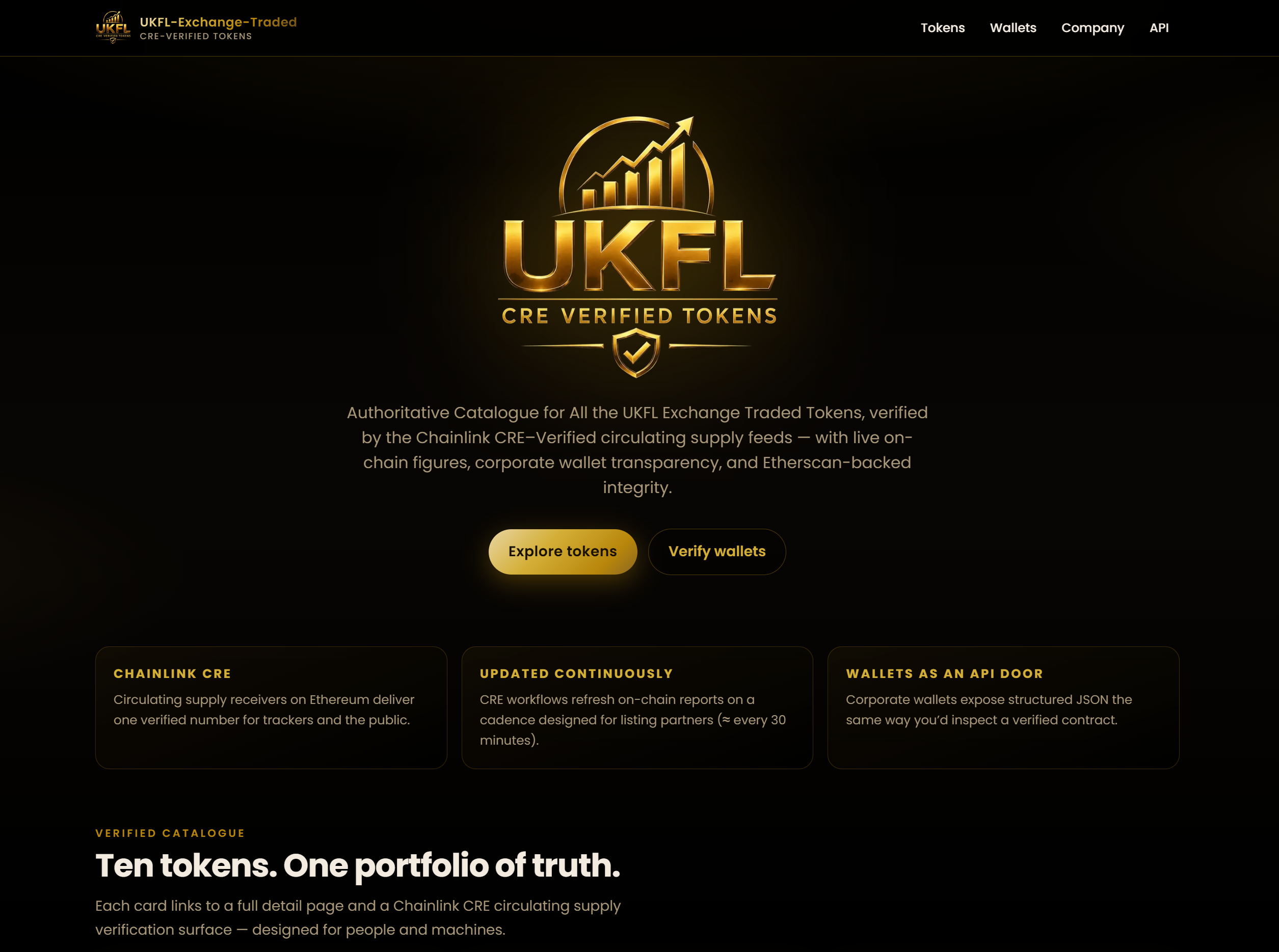 UKFL CRE Verified Tokens